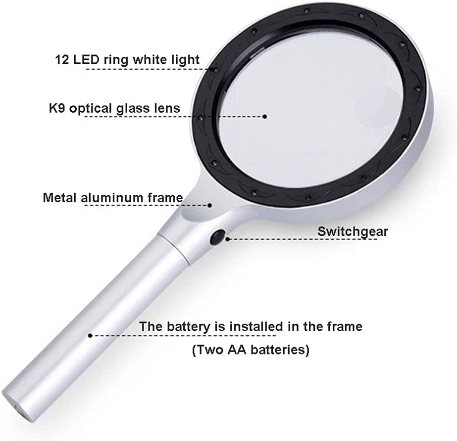 Magnifying Glasses 10X Handheld Magnifying Glass Reading Handheld Magnifier,Magnifying Glass Retro Magnifying Lens for Reading, Repair, Fault Finding The New