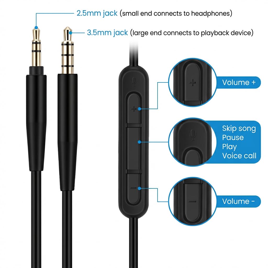 Câble Audio 3,5 mm vers 2,5 mm Compatible Bose 700 QC25 QC35 QC35II QC45 Casque 700 JBL Tune 760NC 750BTNC