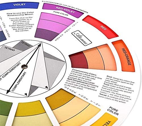 KRAFTMASTERS� Colour Mixing Guide with Two-Sided Wheel Indicator for Students, Amateurs and Professionals (Big). 1