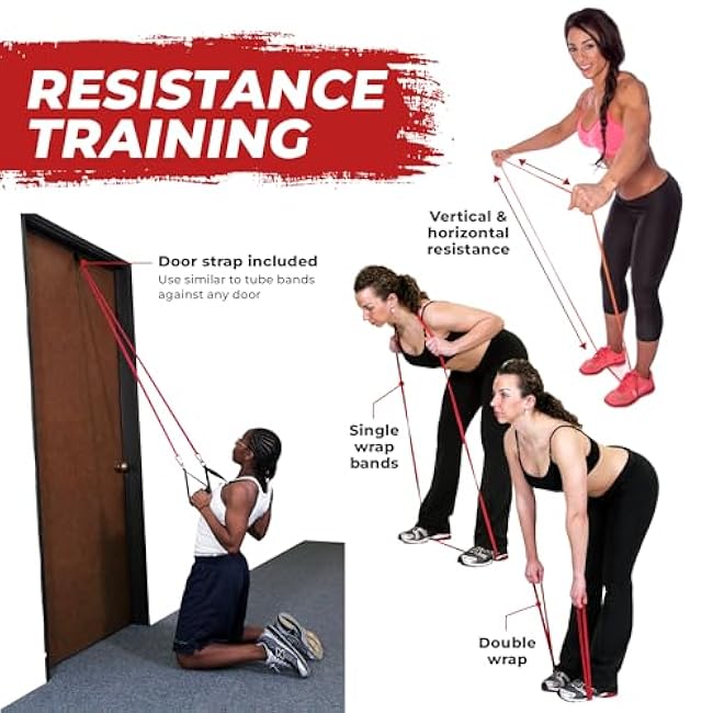 Rubberbanditz Resistance Bands Workout Kit | Exercise Bands, Door Anchor, Handles, Carry Bag, Straps | Resistance Training, Physical Therapy