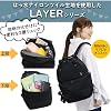 Anello ATM0615 LAYER Double Layer Backpack, BE, One Size
