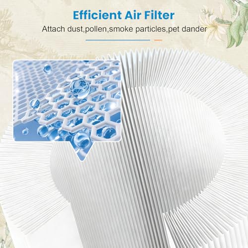 Image of C610 Replacement Filter Z Compatible with Winix C610 Air Purifier, 2 Pack | 1712-0121-00, 3-in-1 True HEPA Filtration, Pre-Filter & Activated Carbon for Home Large Room