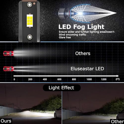 Eluseastar 12278 PSX26W LED Fog Light Bulbs 60W Canbus Error Free 12000LM Extremely Bright Fog Lamp Replacement, 6500K Cool White, 2 Packs by Eluseastar - Image 6