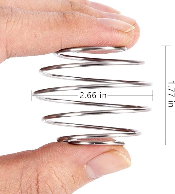 Proteínas, Imagen adicional