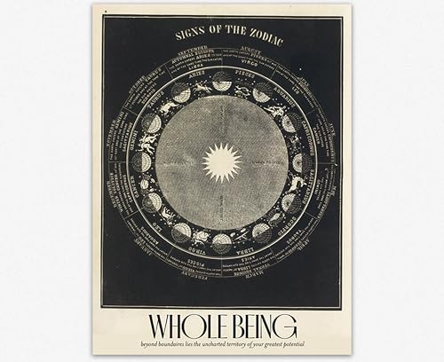 Tableau D'Astrologie Classique Wallbuddy une affiche murale raffinée imprimée pour le salon