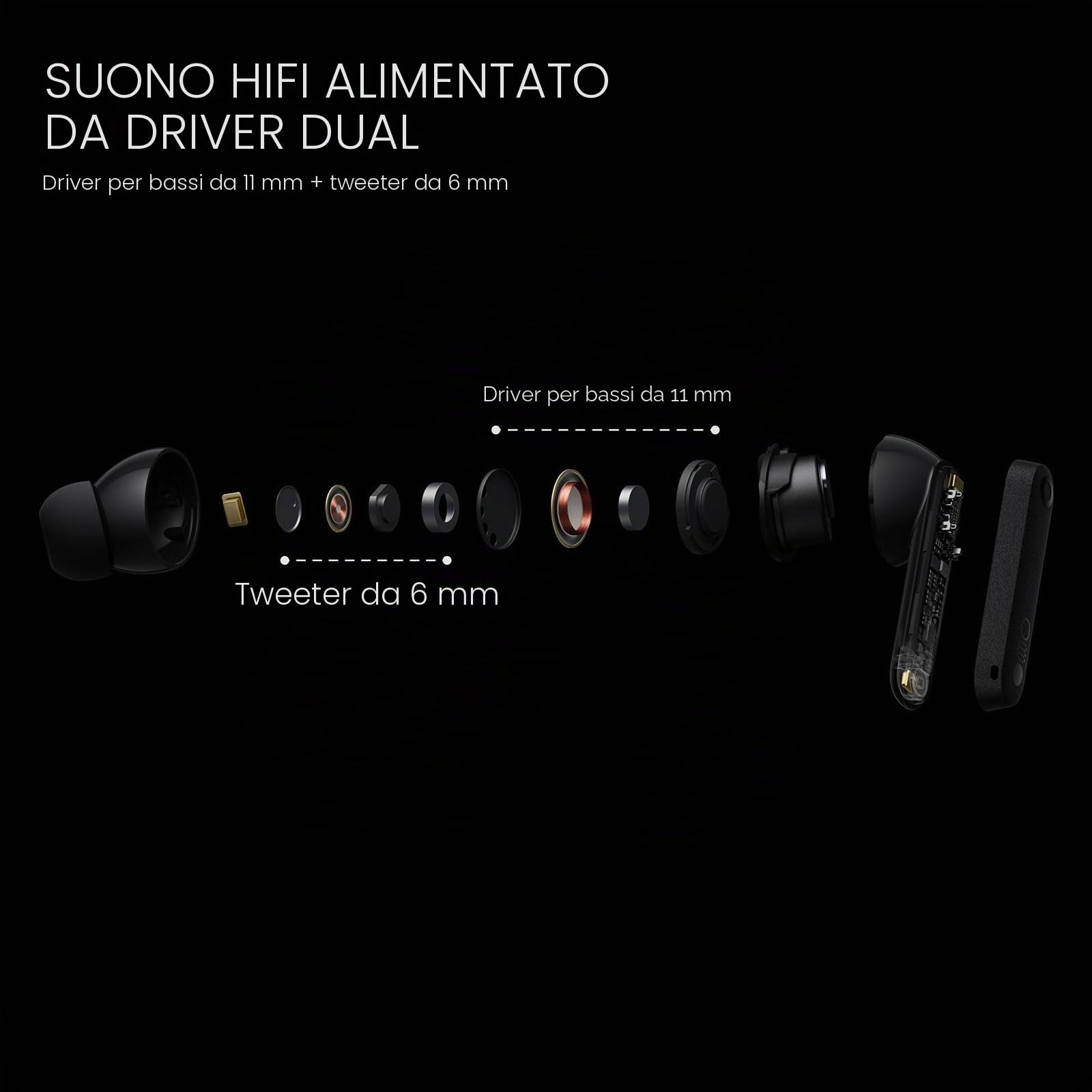 CMF Buds Pro 2 - Auricolari wireless con Smart Dial, auricolari ibridi con cancellazione del rumore da 50 dB, Bluetooth 5.3, bassi da 11 mm con LDAC, 6 microfoni audio ad alta risoluzione, autonomia