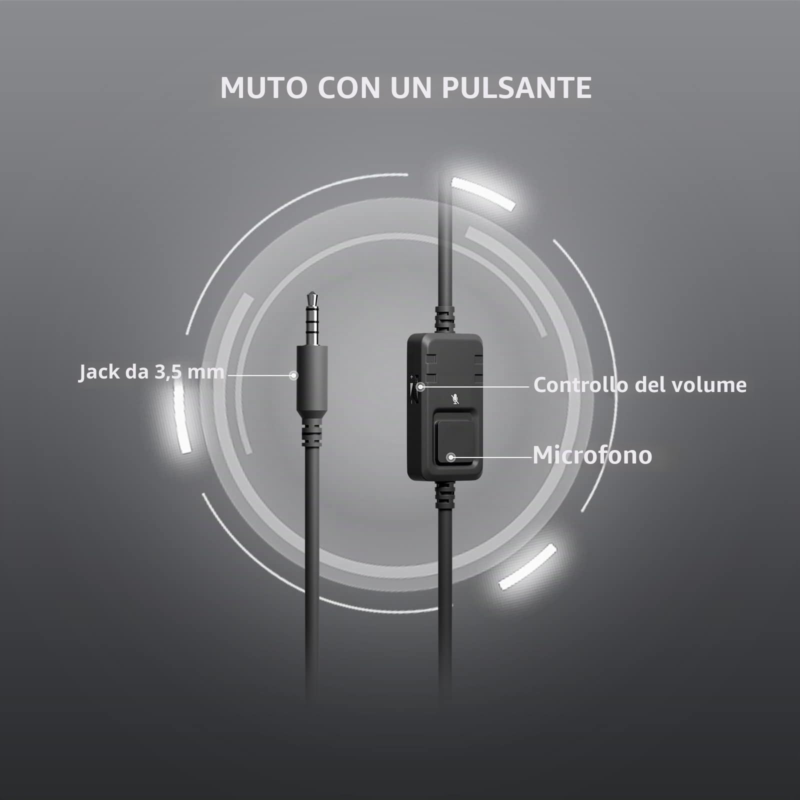 Somic Cuffie da Gioco per Xbox One, PS4, PC, Audio Surround Stereo con Eliminazione del Rumore, Orecchie di Gatto Rimovibili