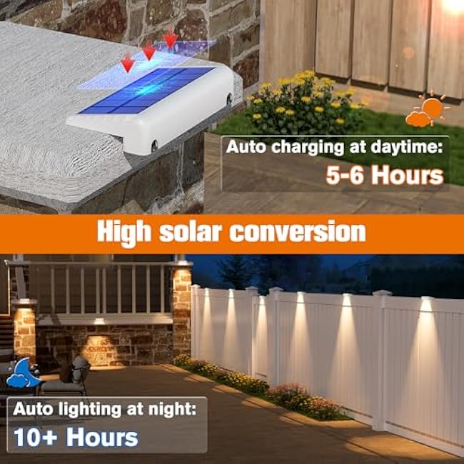 NIORSUN Solar Fence Lights Outdoor 8 Pack, IP65 Waterproof Large Size LED Solar Deck Lights with Lenses, Auto ON Off Warm White Step Lights for Outside, Patio, Fence, Yard and Railing Decor (White)