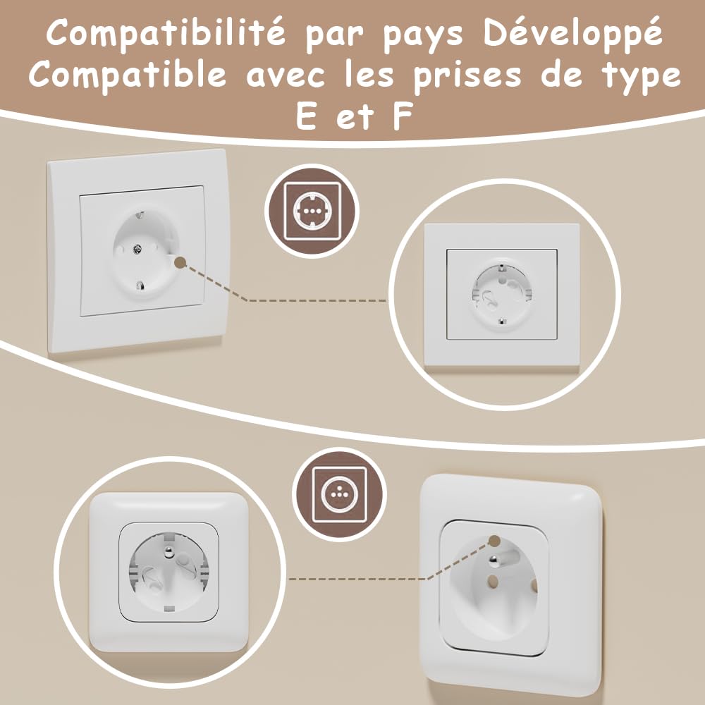 Cache Prises Bébé – Lot de 18 Sécurités Enfant, Cache Prise Électrique Type E/F – avec Adhésif 3M, installation facile sans vis – Protection Bébé et Animaux