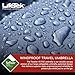 LifeTek Traveler 45 FX2 Windproof Travel Umbrella, Automatic Open Close, Compact for Rain and Sun, Fits in Purse or Backpack, Strong Heavy Duty Frame, Durable, UV Protection, Small and Portable Blue