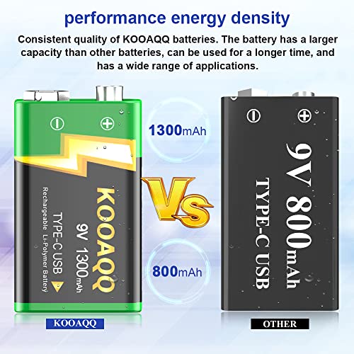 Image of 1-Pack Rechargeable 9v Batteries, USB-C Recharge 1300mAh 9 Volt Lithium-ion Long Lasting Power for SmokAlarms, Microphones, Multimeters, Walkie-Talkie, Metal Detector, Toys, with 2 in 1 Charging Cable