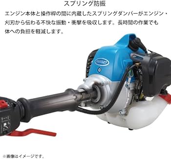 Amazon.co.jp: 新ダイワ 肩掛け式 エンジン 刈払機 RM3027-PTD [25.4cc