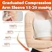 Compression Lymphedema Arm Sleeves for Women, 1 Pair 15–20 mmHg Full Arm Support - Medical-Grade Compression & Snug Fit - for Circulation, Swelling, Edema, Post-Surgery