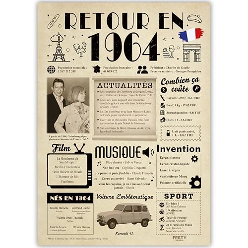 FestySpark Idée Cadeau 62 Ans Femme et Homme - Grande Carte Anniversaire 62 ans Femme et Homme - Decoration Anniversaire 62 ans - Félicitations Happy Birthday Card - Cadeau Original Retour en 1964