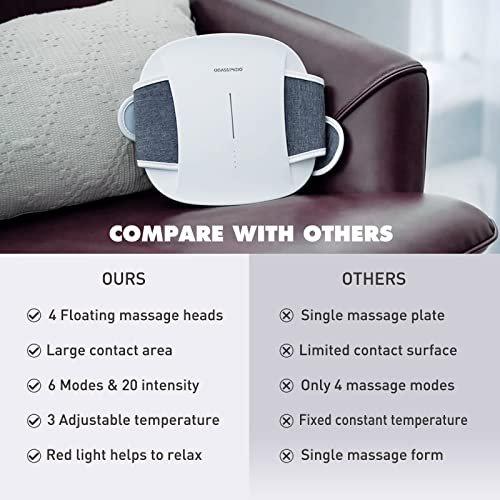 Kigassenzio Lower Back Massager With Heat, Back Massager For Back Pain, Electric Waist Massager Belt With 4 Heating Pad Deep Tissue Trigger Point Massager #TOP4