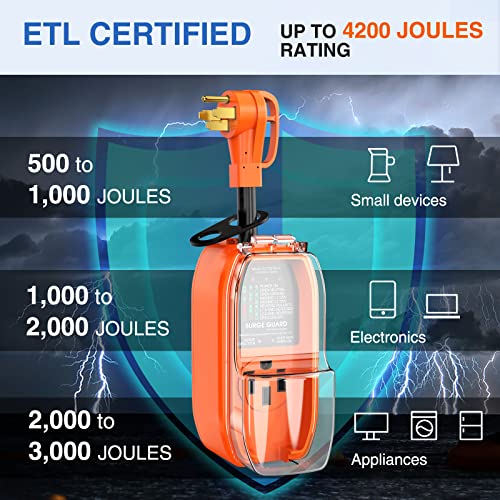 Image of Nilight 50Amp RV Surge Protector ETL Listed 14-50P 14-50R | 4200 Joules RV Circuit Analyzer Voltage Monitor High Low Spikes 125V /6250W With Extension Cord for Camper Travel Trailer Van