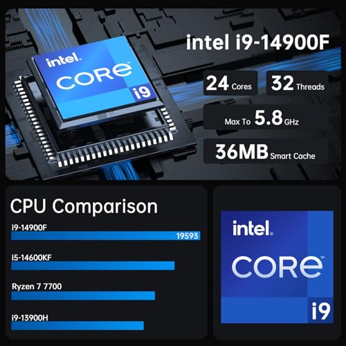 Image of Thdeukoty Mini Gaming Pc Core i9-14900F(up to 5.8GHz) with RTX4060Ti, Small Desktop Computers Win 11 Pro, 64G DDR5 RAM /4T M.2 SSD /WIFI6E /BT5.3 /Dual LAN /USB 3.2 /8K HDMI DP, Four Display for Game /Design