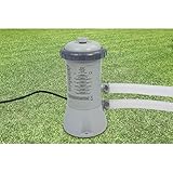 Hose Fittings Characteristics: 32mm diameter