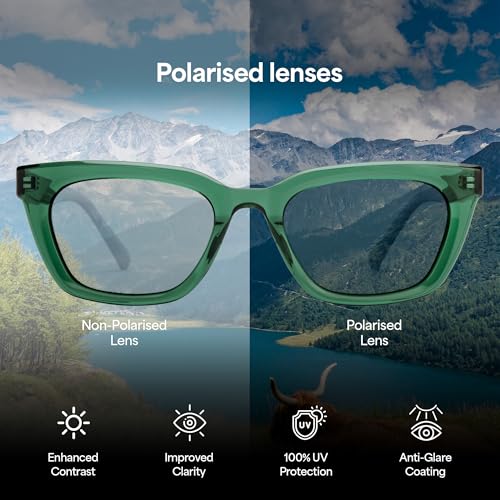 Image of John Jacobs | Full Rim Cat Eye Stylish & Premium UV Protected Sunglasses | Acetate Lines | Polarized and 100% UV Protected | Women | Extra Wide | JJ S17340
