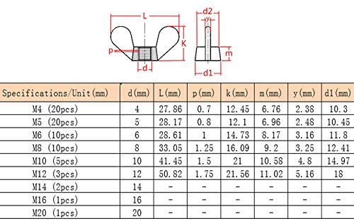 Xiedeai Dado a Alette Elementi di Fissaggio - M4