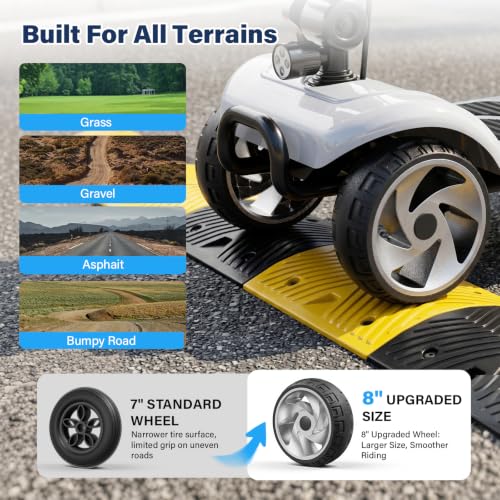4-Wheel Mobility Scooter 20 Miles Range