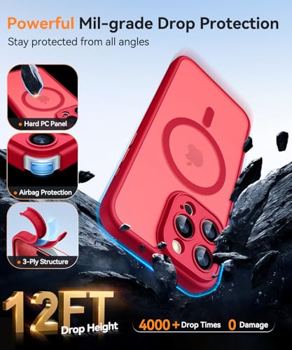 Image of CANSHN Magnetic Compatible with iPhone 15 Pro Case, Upgraded [Full Camera Protection] [Compatible with Magsafe] [Translucent Matte] Shockproof Protective Phone Case Cover 6.1 Inch - Red