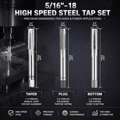 Image of Gisafai 3 Pcs Hss Tap Set Taper Plug and Bottoming Hand Taps, 5 /16 inch-18