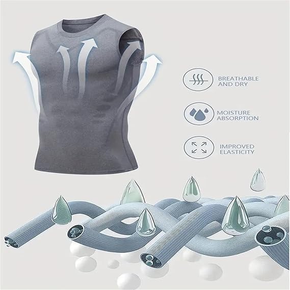 Sculptix Ultimate Compression Tank, Sculptix Compression Undershirt Tank, Vest Tummy Tightening for Workout3