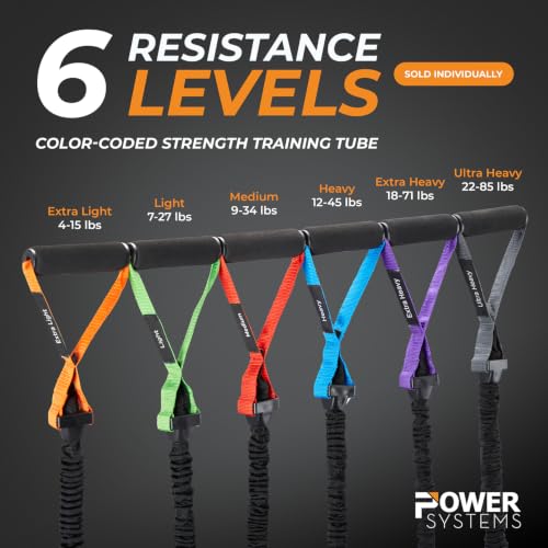 Image of Power Systems Covered Resistance Tubes with Handles 48 inch