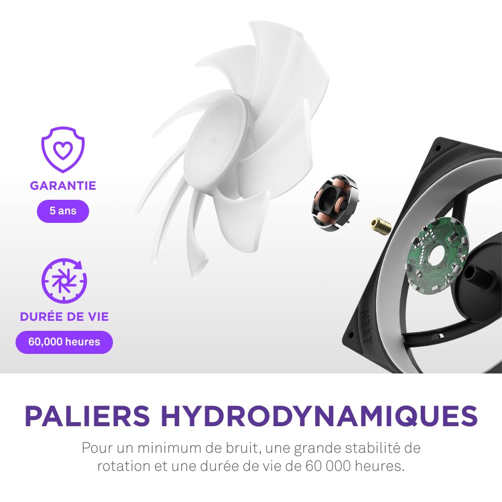 NZXT F420 RGB Core - Unité de ventilateur à cadre unique de 420 mm avec 3 ventilateurs RGB de 140 mm - Contrôle de la vitesse et de l'éclairage - Haute pression statique et flux d'air - Noir