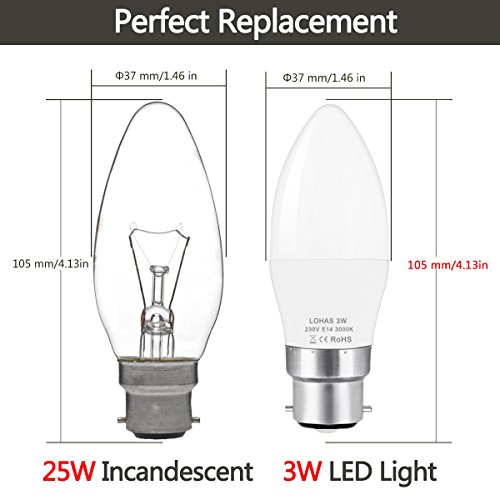 LOHAS-LED Lampadine a LED a incandescenza