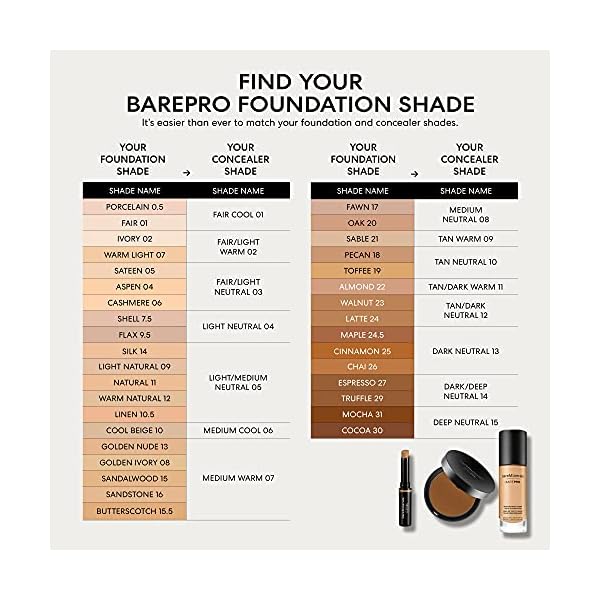Bareminerals-Barepro-16-Hour-Full-Coverage-Concealer-Fair-Cool-01-009-Ounce-Multi-SGB07B858MH2US Bareminerals Barepro 16-Hour Full Coverage Concealer Fair - Cool 01, 0.09 Ounce, Multi (SG_B07B858MH2_US)
