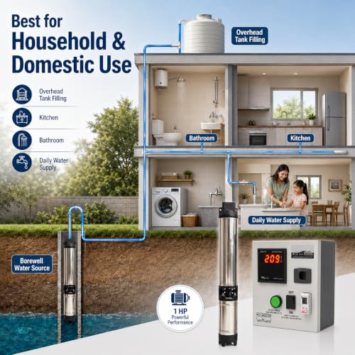 Image of 1HP 10 Stage Submersible Pump with Digital Control Panel, Blue | Borewell Water Pump, Copper Winding, Stainless Steel Body, 32mm Discharge for Home Use