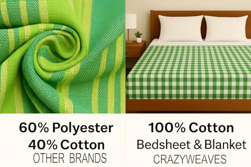 Image of Khadi Cotton 400 TC Checkered Bed Sheet for Single Bed Cover Single bedsheet 100% Soft Cotton flatsheet, Multi Color