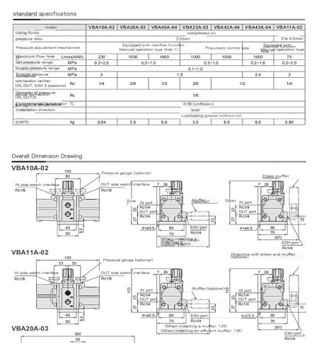 Soupape de surpression VBA10A-02GN pour régulation de pression pneumatique stable - 5