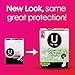 Kotex Ultra Thin Long Pads, 20 ct - Packaging May Vary