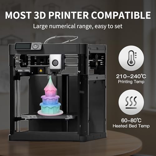 Image of RAMBERY Matte Rainbow 3D Printer Filament Muticolor PLA Filament Fast Color Change, 1.75mm 1kg(2.2lb)