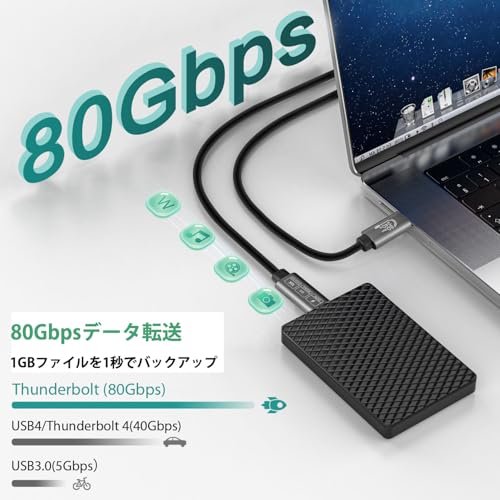 Thunderbolt 5 ケーブル 1m、80Gbps 16K@60Hz ビデオ 240W急速充电、Thunderbolt 4/ USB 4と下位互換 - 画像 1