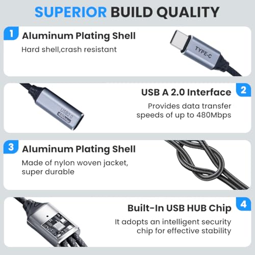 Image of Verilux 3 in 1 Type C Cable Fast Charging, Type C Male to 3 Female Nylon Braided Cable Support 480Mbps Data Transfer for iPhone 17 /16 /15 Series, Galaxy S25 /S24, Flash Drive, HUB, Tablets, MacBook