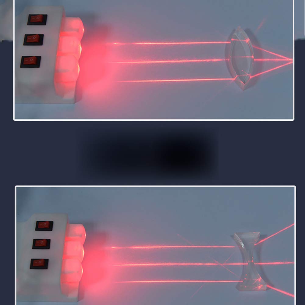 Pädagogisches Wissenschaftsmodell Physikalische Optik Experimentierkasten Enthält optische Experimentierplattform, mehrere Linsen, DREI Primärfarben-Lichtquellen, Flache Spiegel un