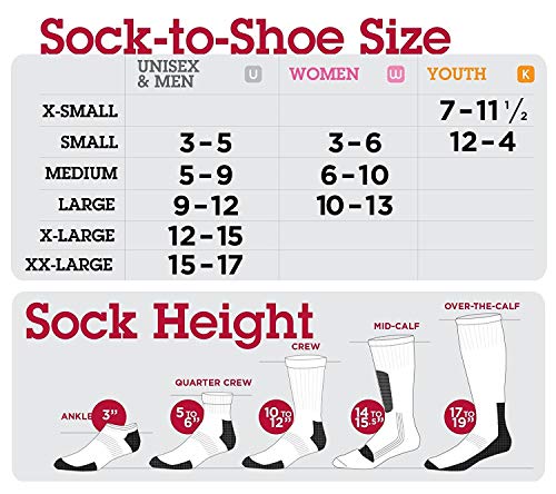 Fox River - Tactical Boot Lightweight Sock - 3 Pack (Black, Large)2