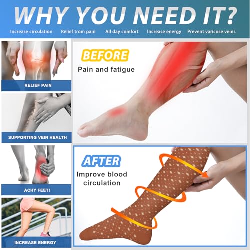 Image of Aoliks Medical Compression Socks for Women & Men, Support Knee High Socks for Running,Nurses,Travel