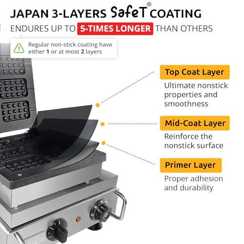 ALDKitchen Belgian Waffle Maker | Cone Maker and Waffle Iron | Round-Shape Thin Waffles | Stainless Steel | 110V (6x Stick)