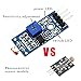 KOOKYE 16 in 1 Smart Home Sensor Modules Kit for Arduino Raspberry Pi DIY Professional