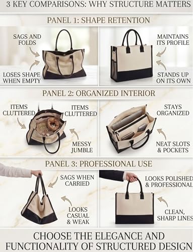 Bolsa Tote de Lona para Mujeres con Cierre y Correa miniatura 4