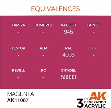 AK Interactive 3rd Gen Acrylic Magenta 17ml