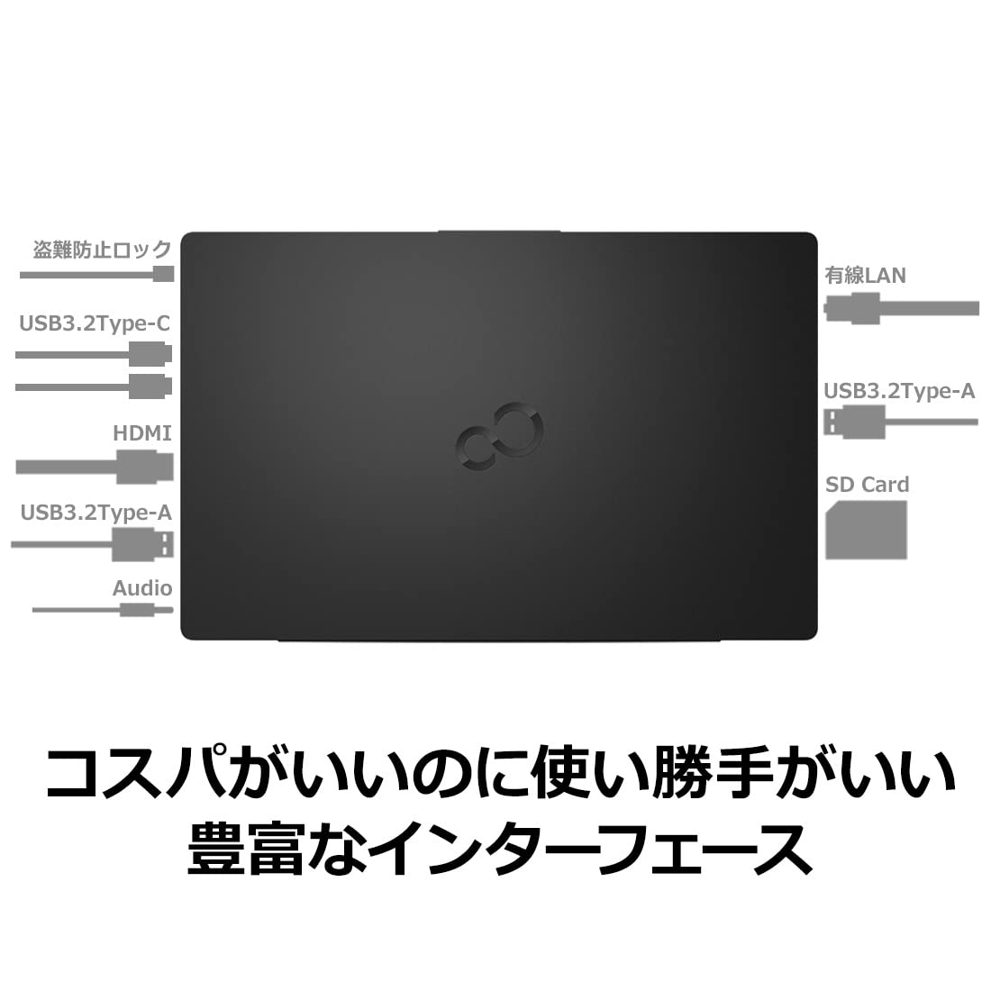 Amazon.co.jp: 【公式】 富士通 ノートパソコン FMV LIFEBOOK WUB/H1