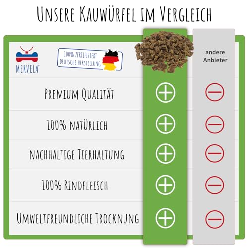 MERVELA® Premium Rind Kauwürfel für Hunde, 500g - Ideal als Trainingsleckerli | 100% Natürliches Rindfleisch | Hypoallergen für Sensible Hunde | Made in Germany