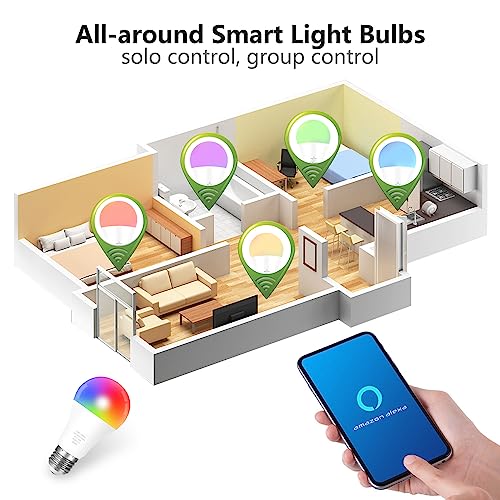 Smart WiFi LED Bulb, Alexa Light Bulbs E27, 10W Colour Changing Light Bulb, 1050LM, APP Control, Compatible With Alexa/Google Home, RGB+CCT, Dimmable, 2700K-6500K, No Hub Required, 1 Pack(2.4GHz Only) - Image 6
