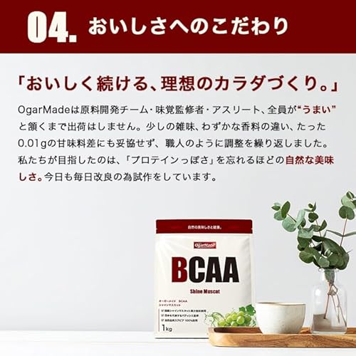 MAD PROTEIN(マッドプロテイン) BCAA オールインワン の商品画像 6